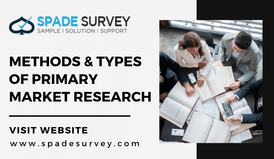 Spade Survey: Methods & Types of Primary Market Research