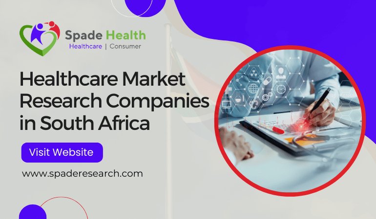Healthcare Market Research Companies in South Africa